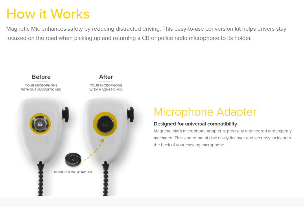 Magnetic Mic - Magnetic Mic Hangup Kit
