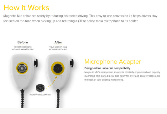Magnetic Mic - Magnetic Mic Hangup Kit