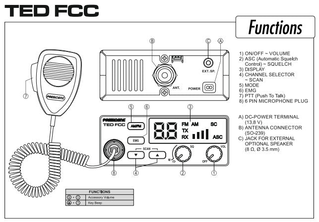 President TED FCC CB Radio  AM/FM  Compact Size