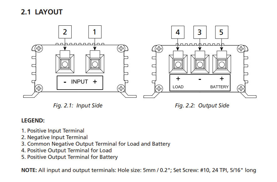 Samlex BBM-1225 Battery Backup Module  12/24V  25 AMPS