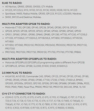 Load image into Gallery viewer, USB Programming Cable for Motorola Radios 5 in 1 - Mobiles + Portables