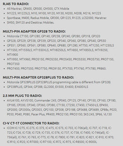 USB Programming Cable for Motorola Radios 5 in 1 - Mobiles + Portables