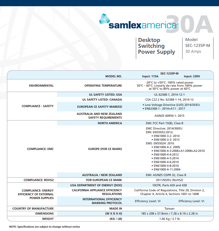 Samlex SEC-1235P-M 12V 30AMP DC Power Supply with Backlit Volt / AMP Meters Alberta Radio Supply