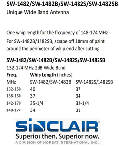 Sinclair SW-1482 Wideband VHF Mobile Antenna 132-174